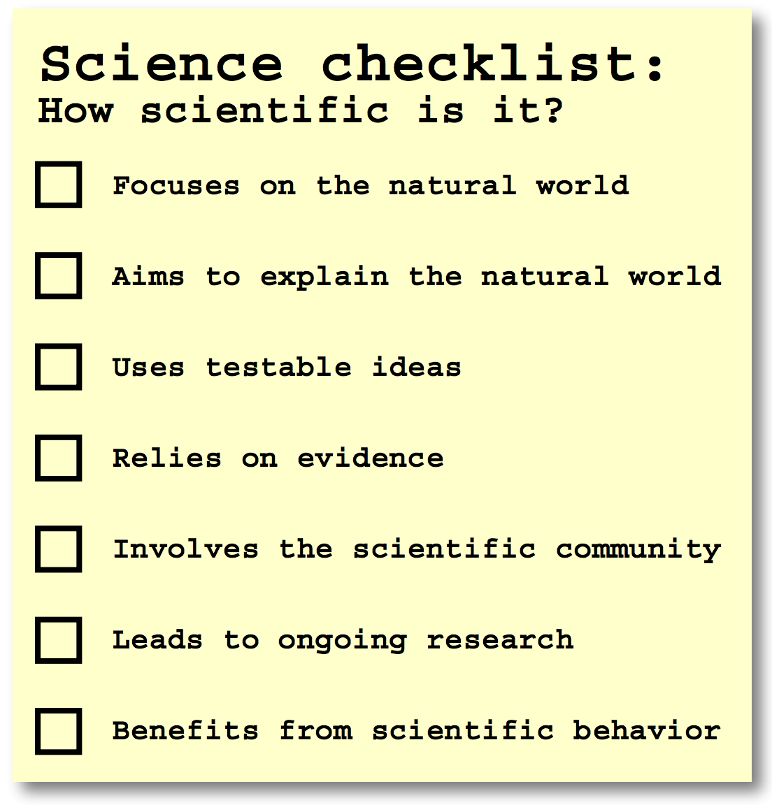 Understanding Science and Models